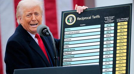 Leading bank breaks down just how much Trump’s trade policies is costing Americans