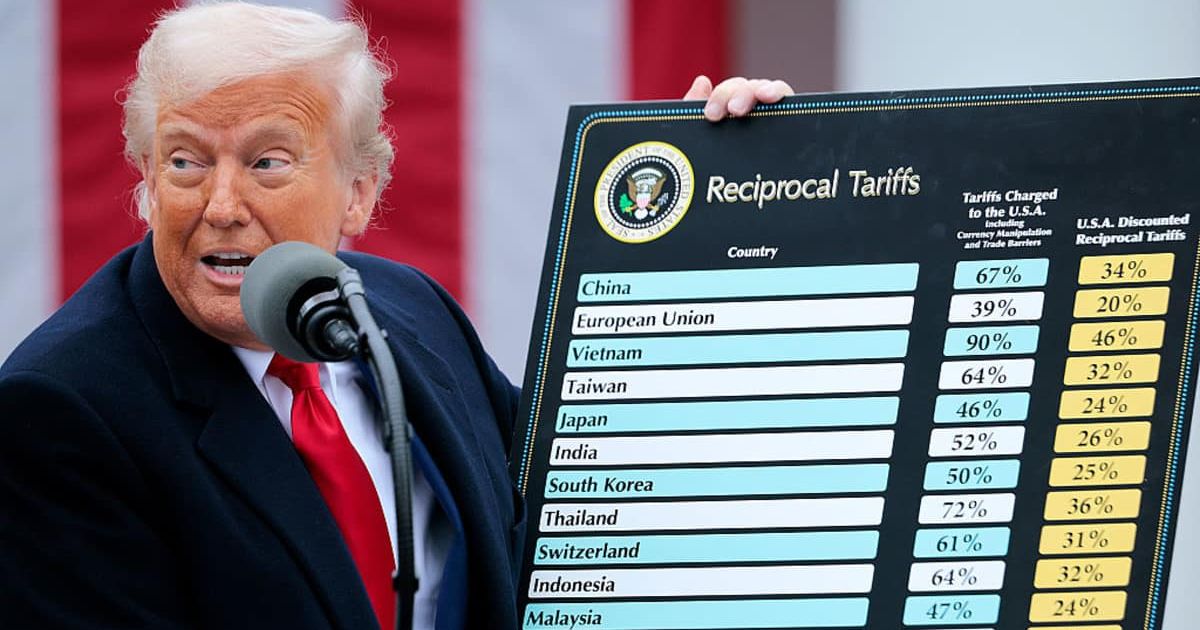  U.S. President Donald Trump holds up a chart showing the reciprocal tariffs (Cover image source: Getty Images/Photo by Chip Somodevilla)