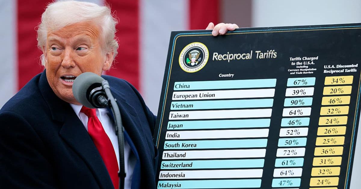  U.S. President Donald Trump holds up a chart showing the reciprocal tariffs (Cover image source: Getty Images/Photo by Chip Somodevilla)