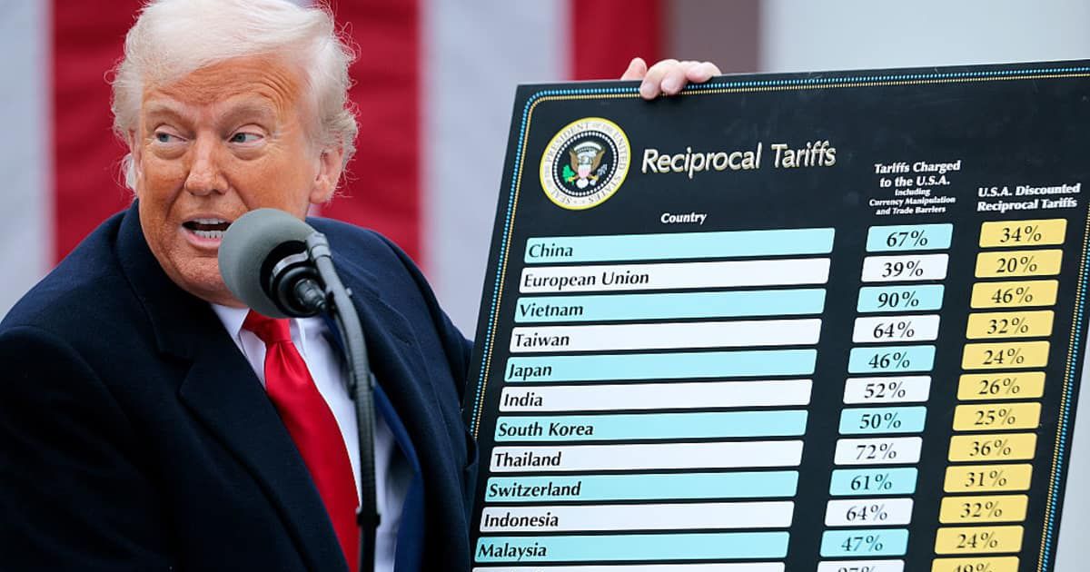  U.S. President Donald Trump holds up a chart showing the reciprocal tariffs (Image source: Getty Images/Photo by Chip Somodevilla)