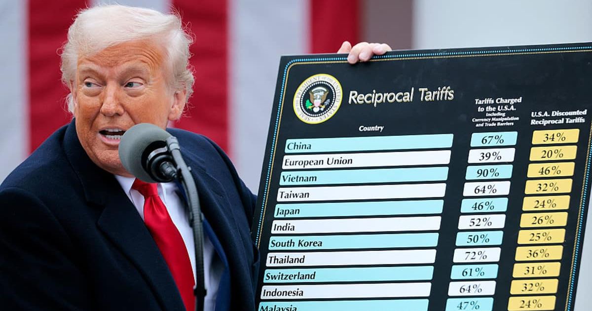  U.S. President Donald Trump holds up a chart showing the reciprocal tariffs (Image source: Getty Images/Photo by Chip Somodevilla)