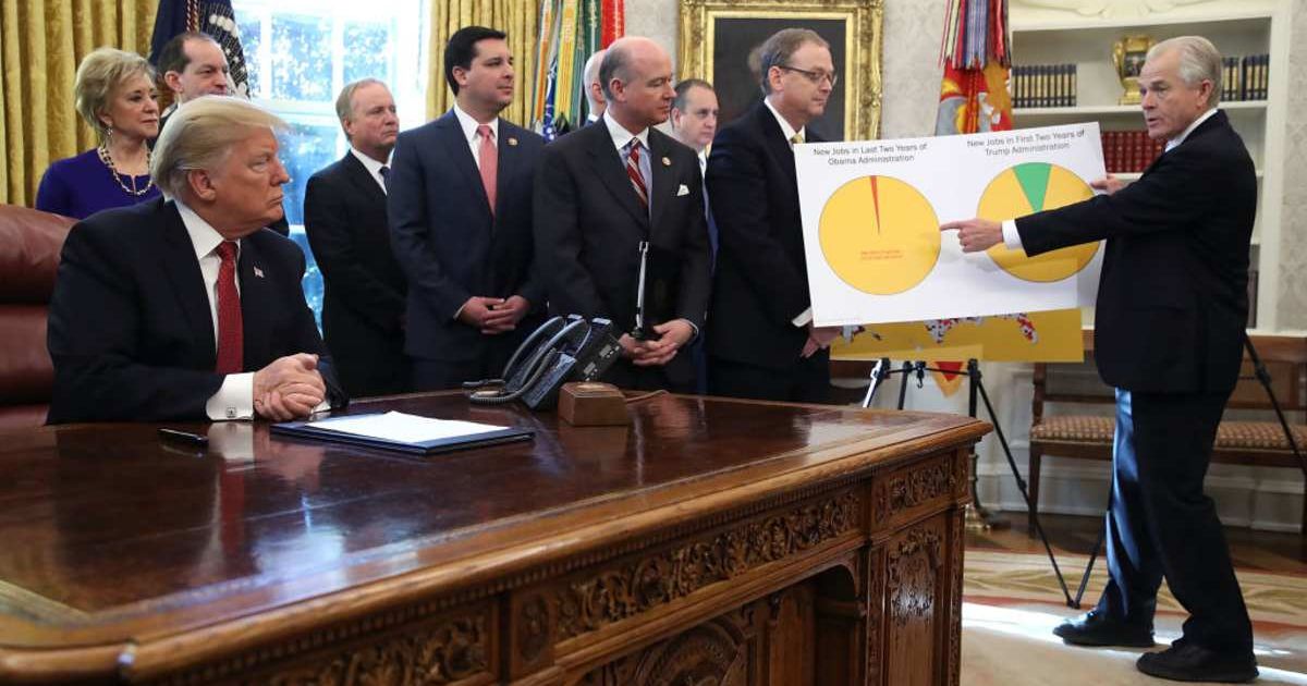 U.S. President Donald Trump listens to Peter Navarro (R), Assistant to the President for Trade & Manufacturing speak in the Oval Office (Cover image source: Getty Images/Photo by Mark Wilson)